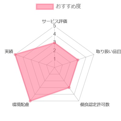 chiba_ktyhon2