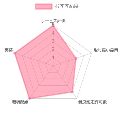 chiba_kurekan2