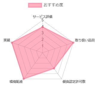 edoga_shimada2