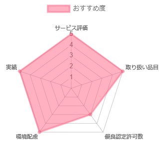 edoga_suzuki2