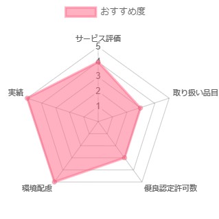 hachioji_kokubu2