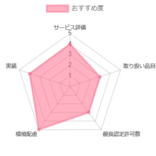 gunma_art_eco2