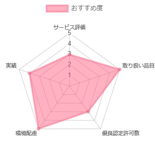 gunma_ceoss2