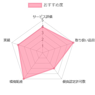 gunma_um-welt2