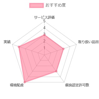 hyogo_koryu2