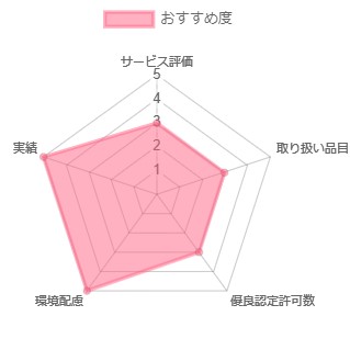 hyogo_sankyu2