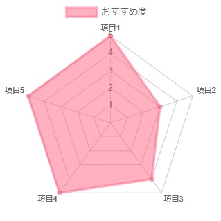 itabashi__kurekan2