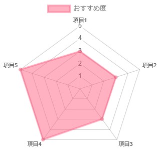 itabashi_sankyu2