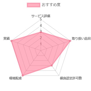 tochigi_totetsu2